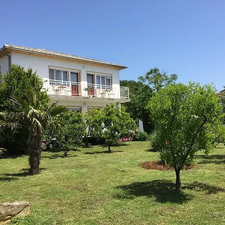 Kosovic Family House